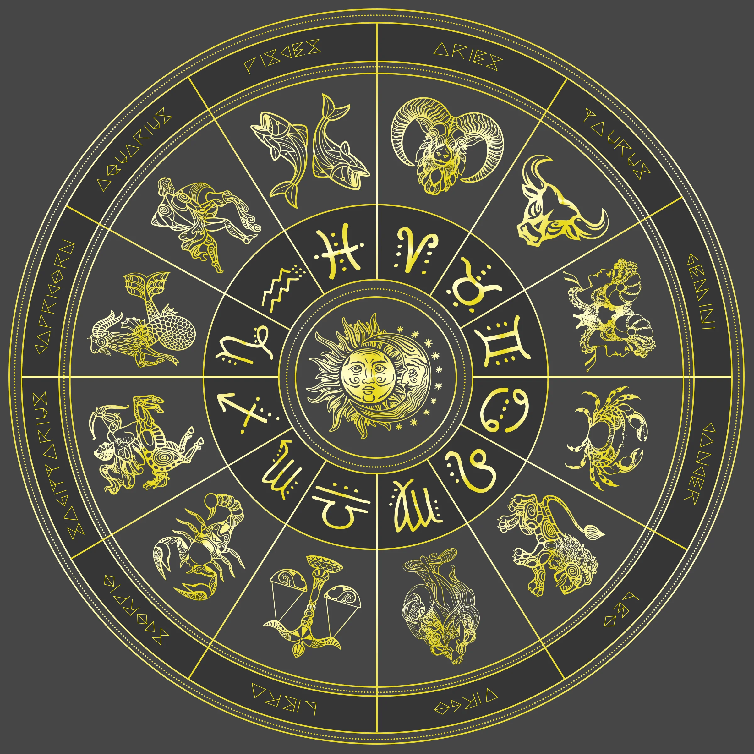 zodiac circle.jpg