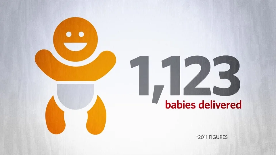 MCSO - Little Things