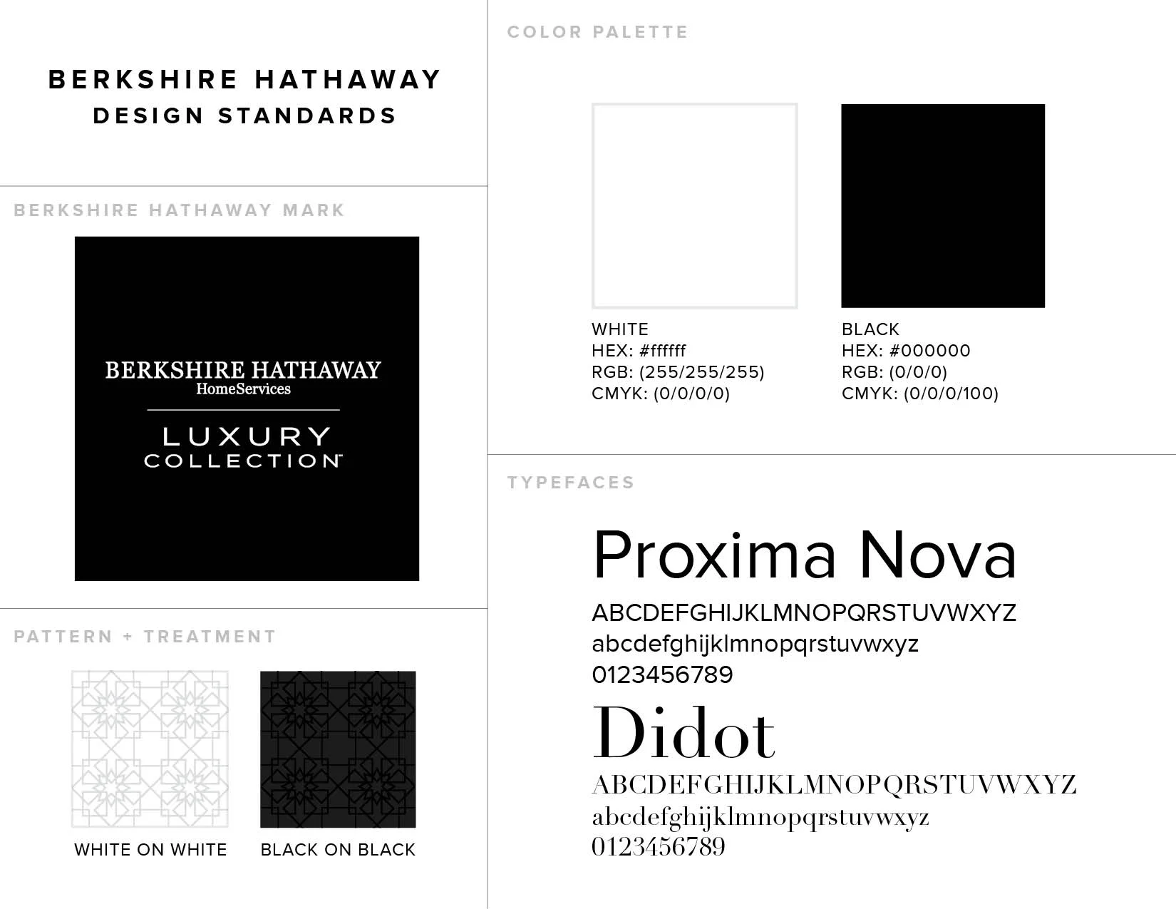 The collateral design guidelines established by our team.