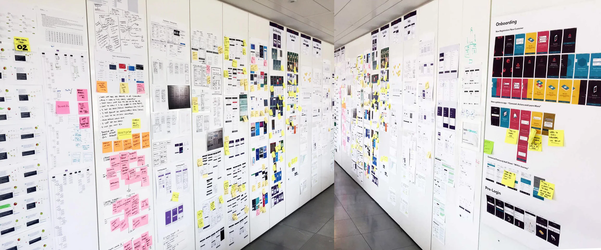 Working wall from discovery to prototyping