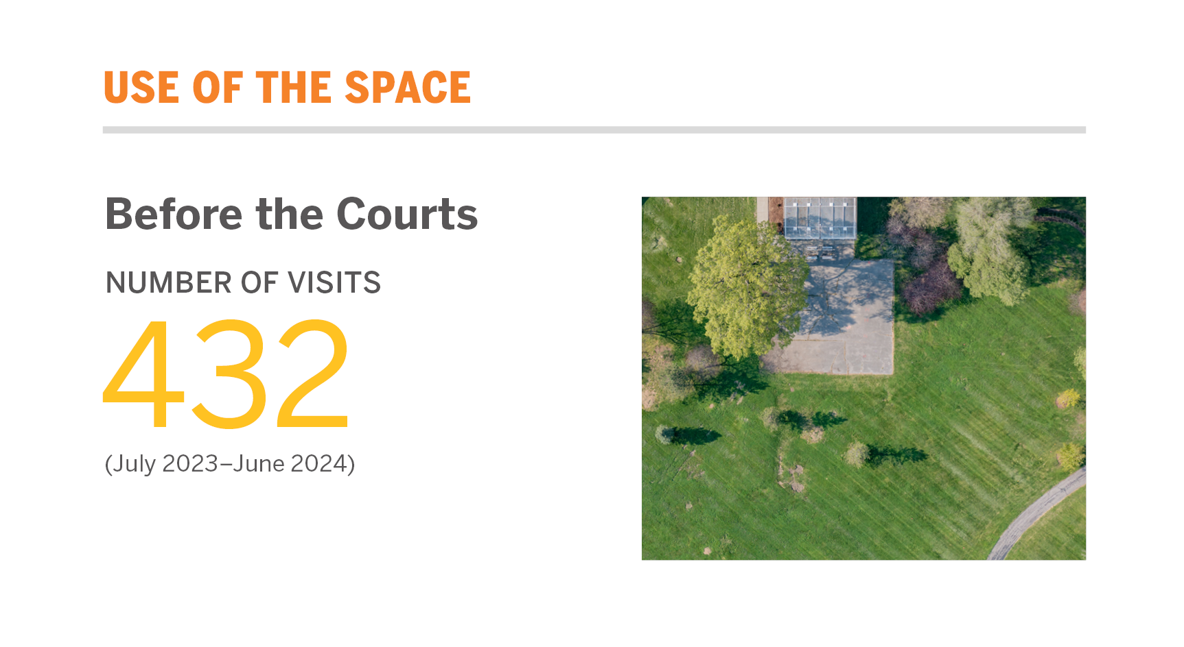 Use of space before.png