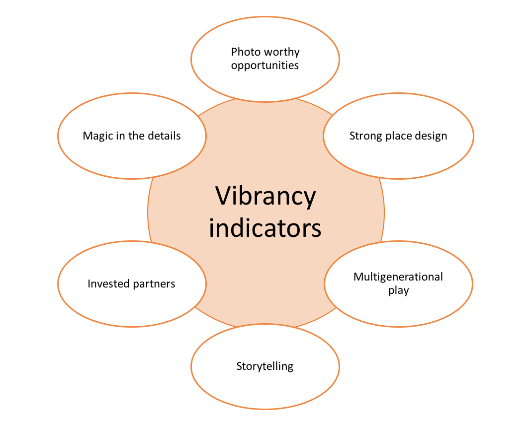 vibrancy.png