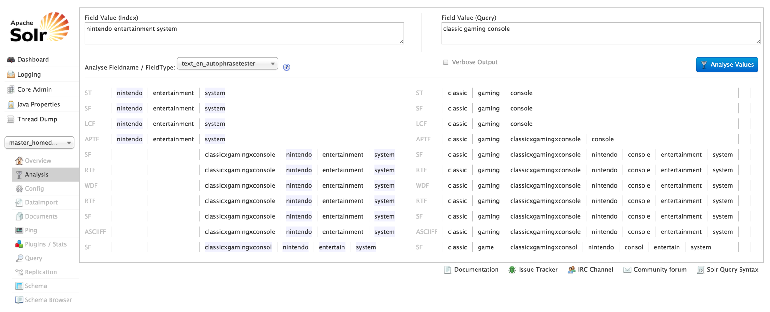 Auto Phrasing with synonyms in action