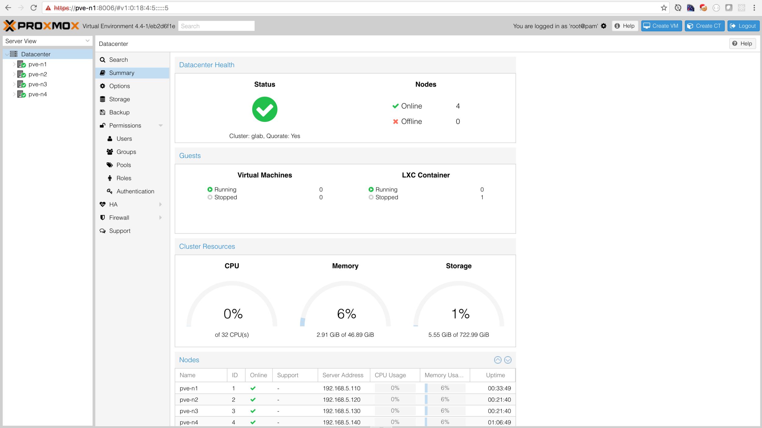 Building a Developer Virtualization Lab - Part 2