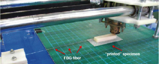 Figura: Imagen de un espécimen prismático que contiene un sensor FBG embebido, fabricado mediante el uso de una impresora MDF de fuente abierta RapMan 3.0 