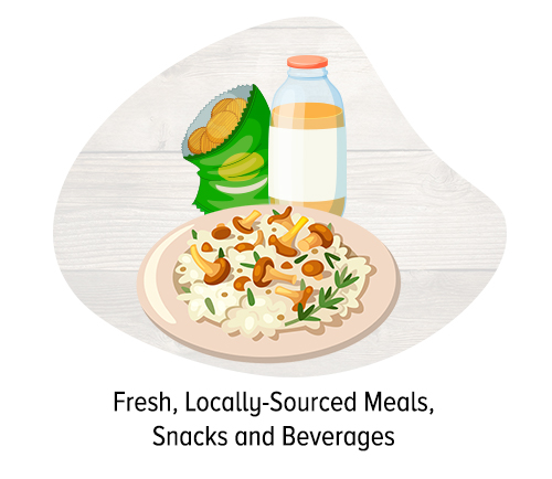Fresh, Locally-Sourced Meals, Snacks and Beverages