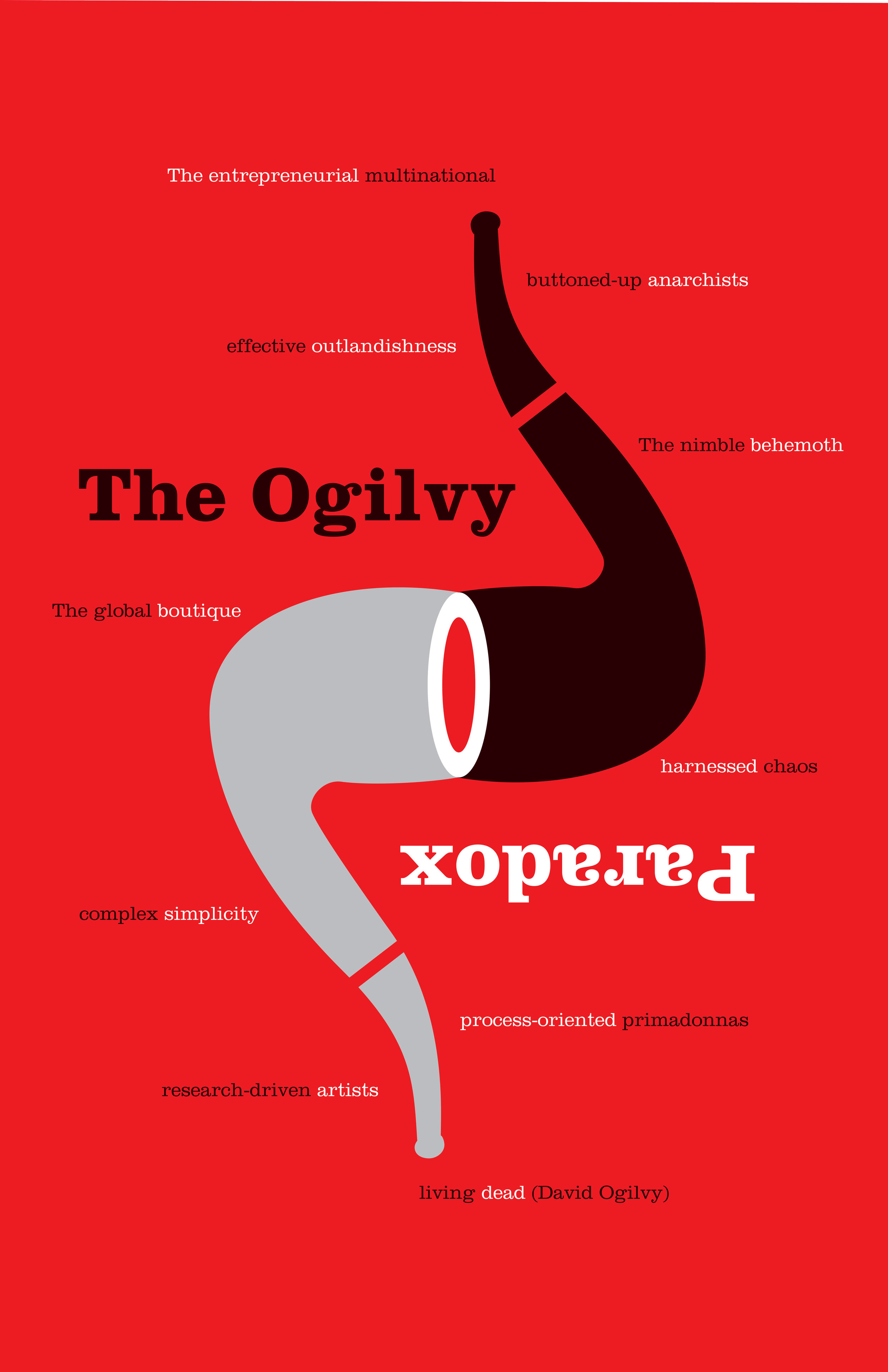 Ogilvy-paradox_2_poster.jpg