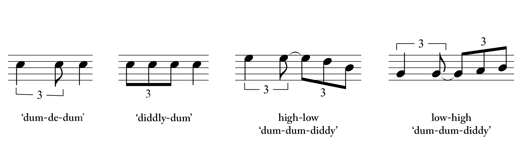 bassline-blocks.png