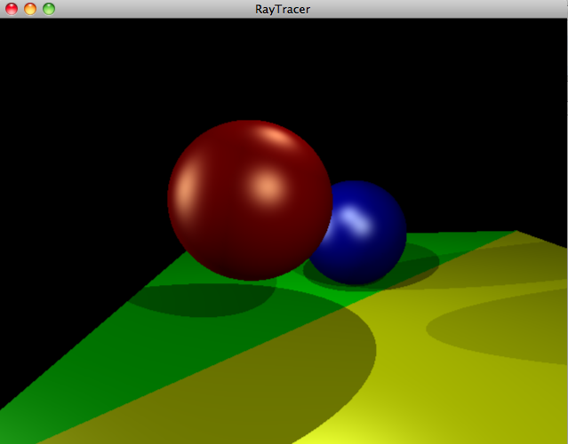 Phong Shading