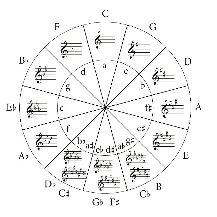 Screenshot 2025-05-24 at 09.40.21.jpeg