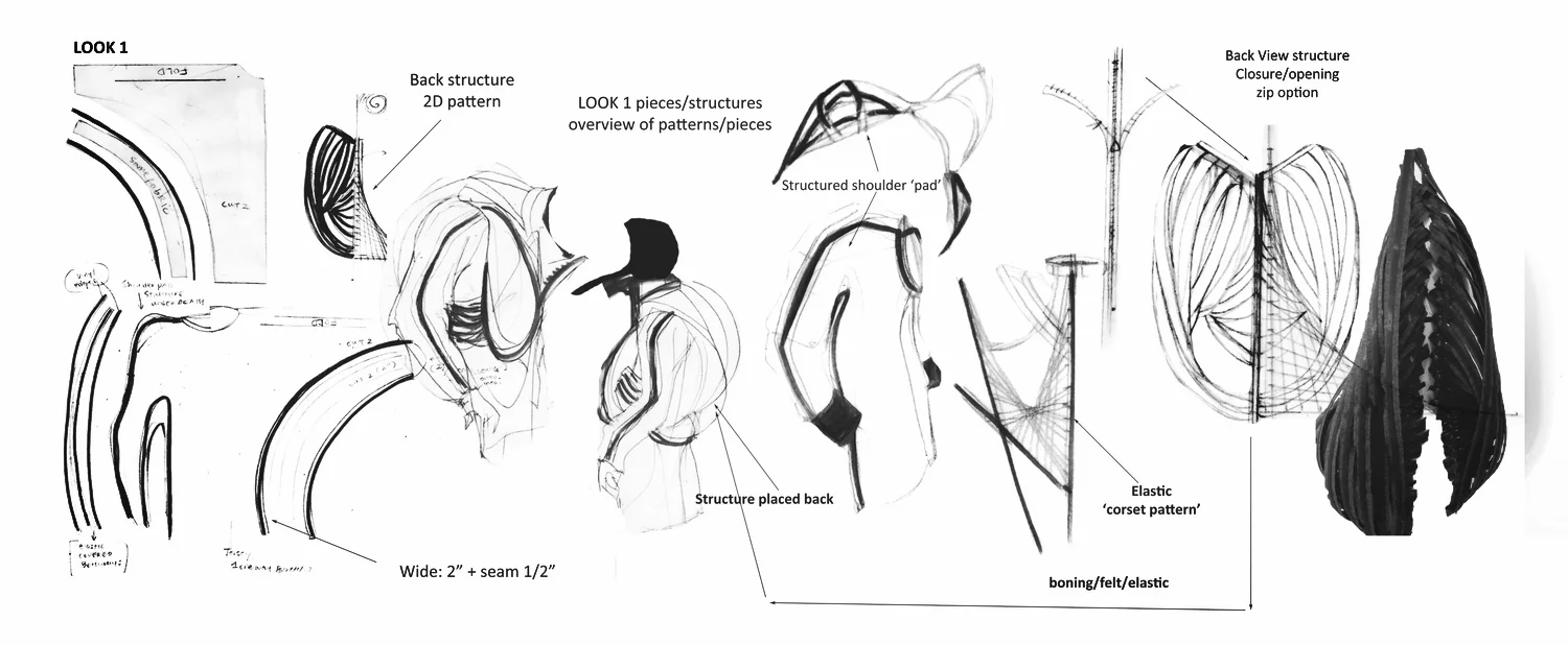 2nd panel Thesis process 1.jpg