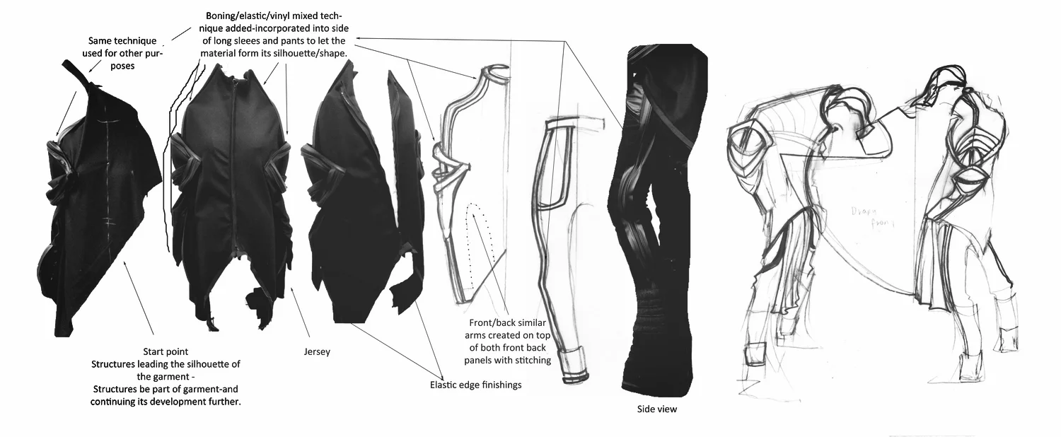 2nd panel Thesis process 6.jpg