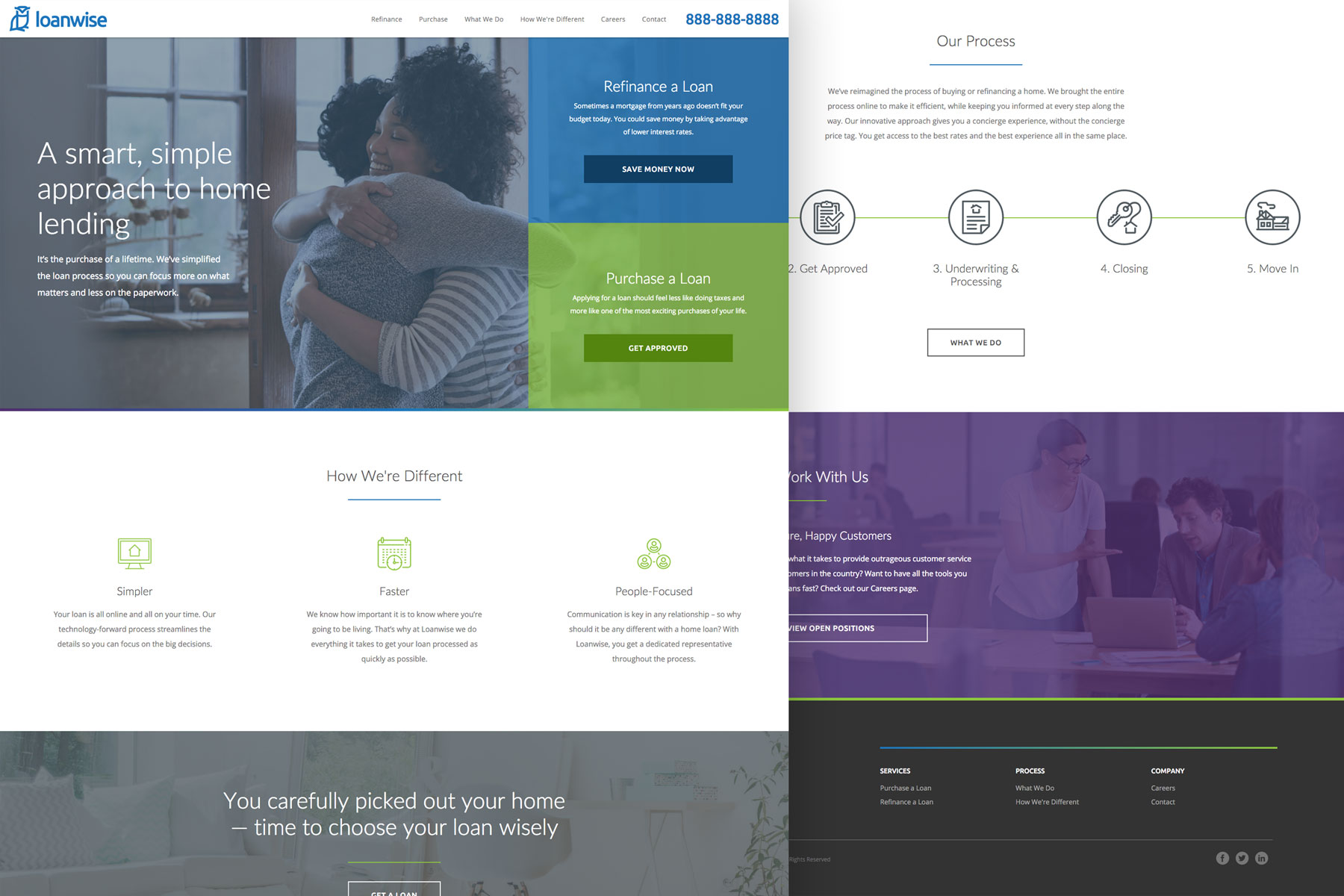 Financial Brand Homepage - 2015