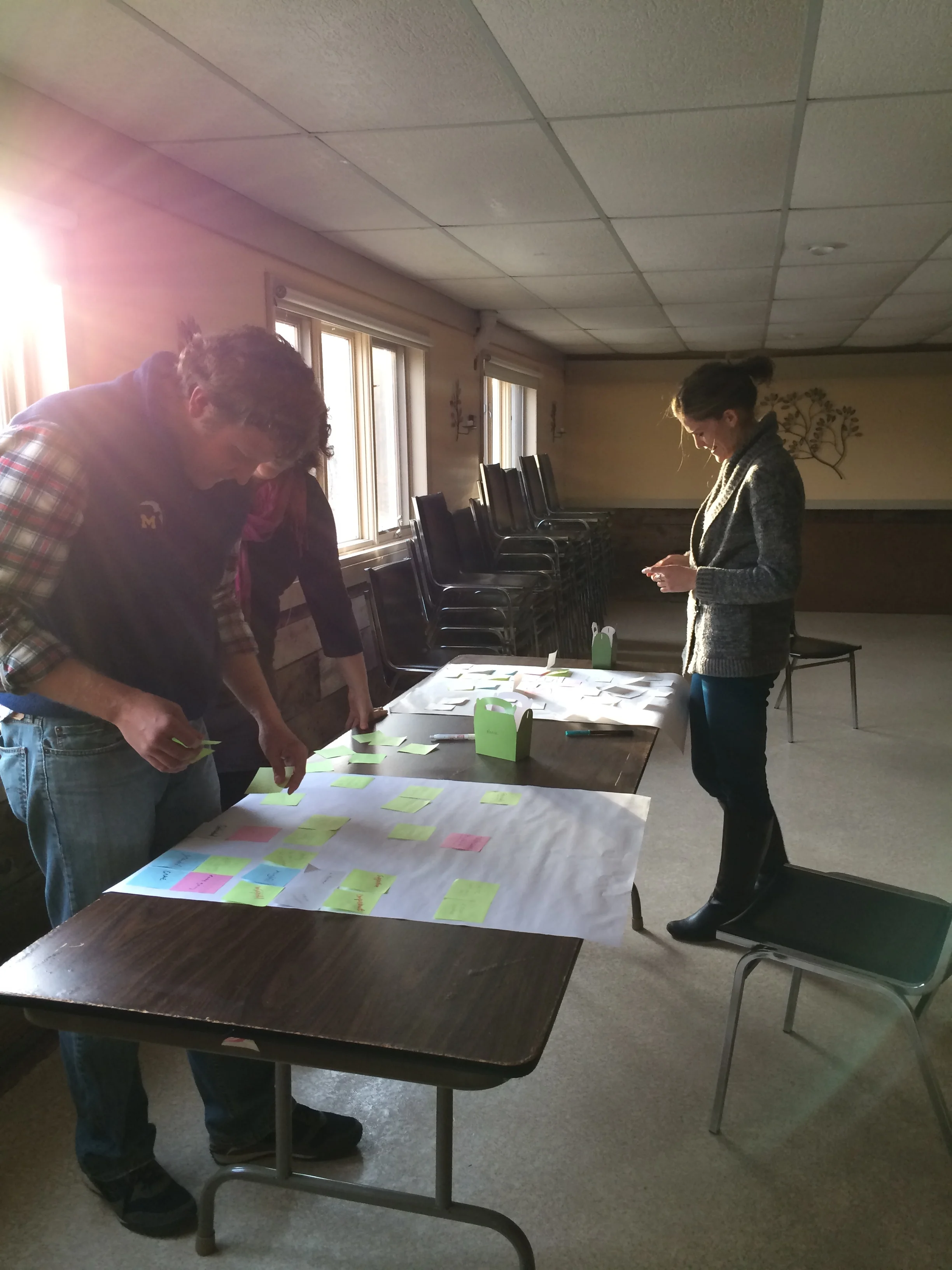 2013 Environmental Leadership Program New England Regional Class: Personal Branding workshop.
