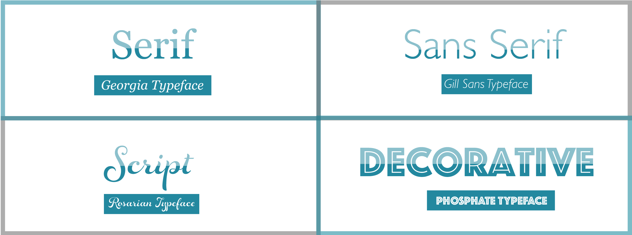 Typeface_Categories.png