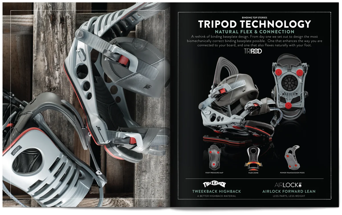 7-binding-tech.jpg