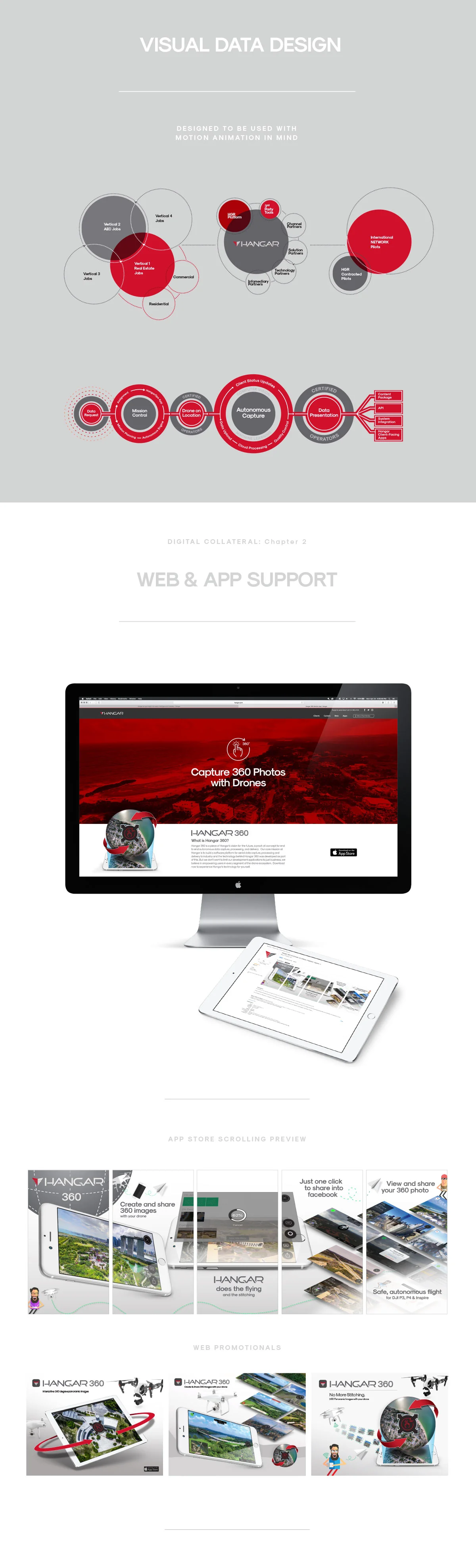 5-HANGAR-data-web.jpg