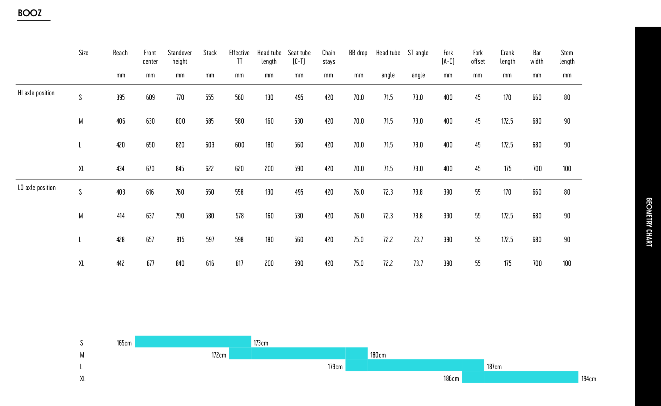 rondo-booz-2019-size-chart.png