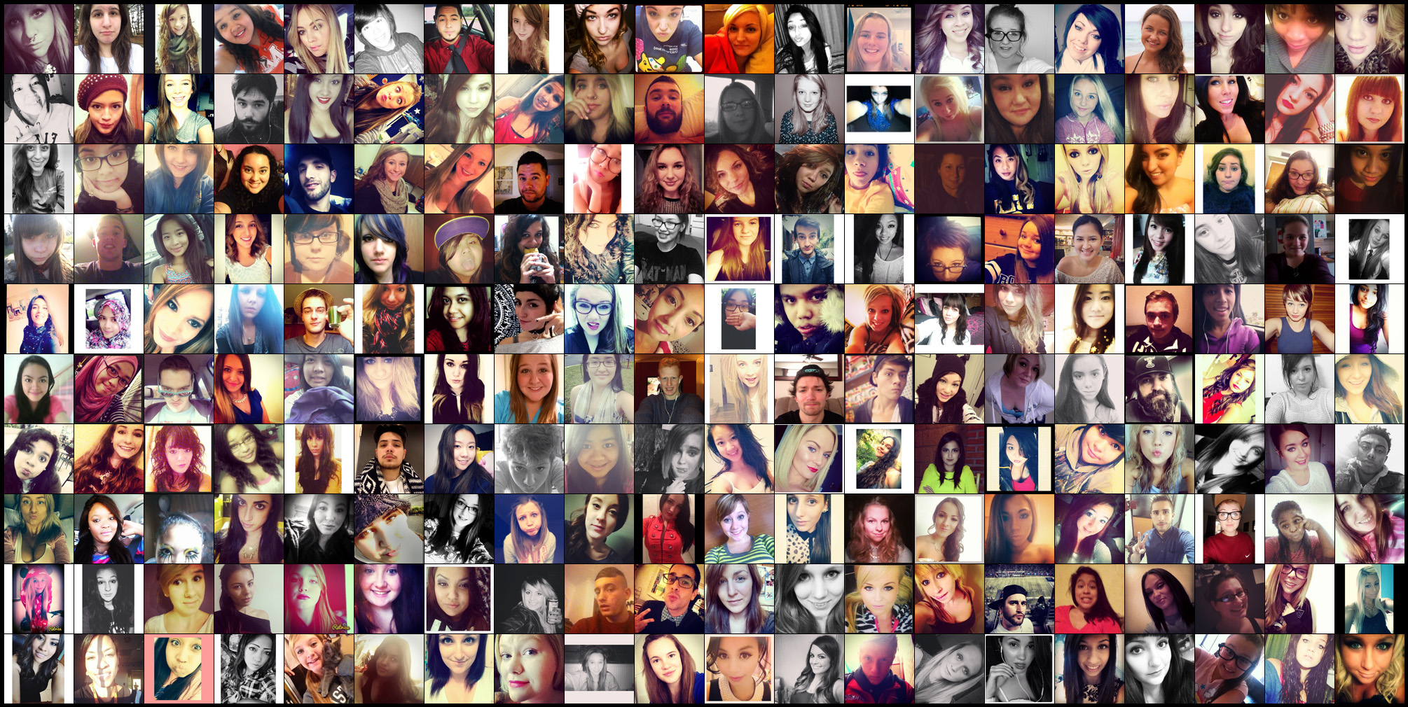 Selfies from the internet