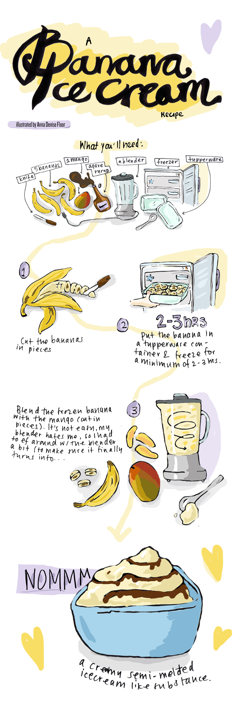 bananaicecream.jpg