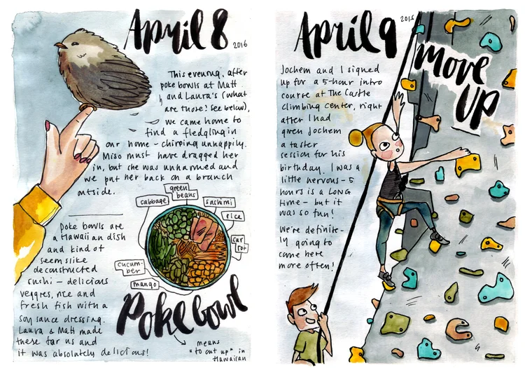 Journal Pages: Two Months On