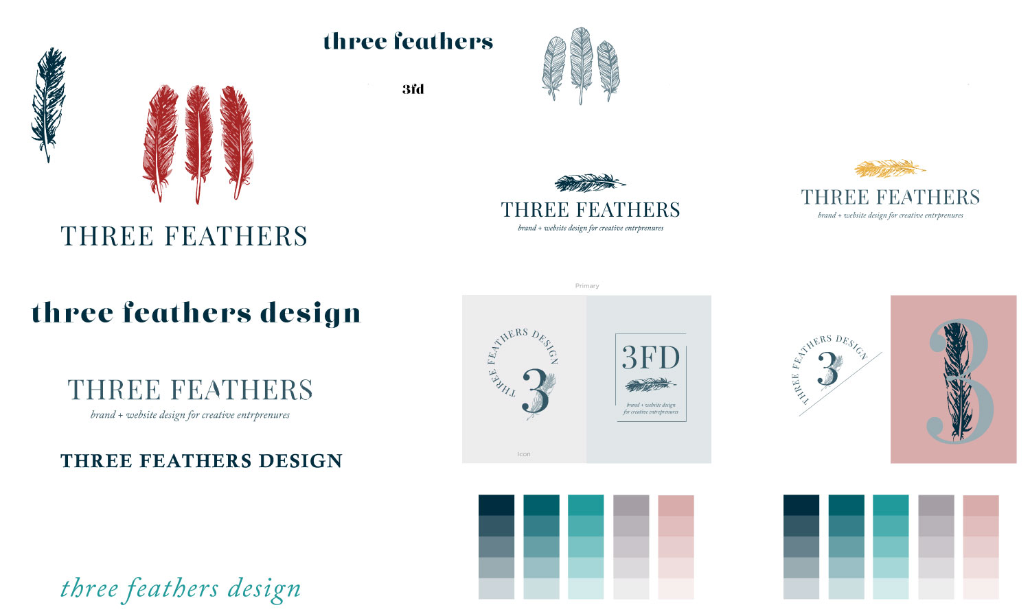 A glimpse into how I ideate in my design process, click to enlarge.