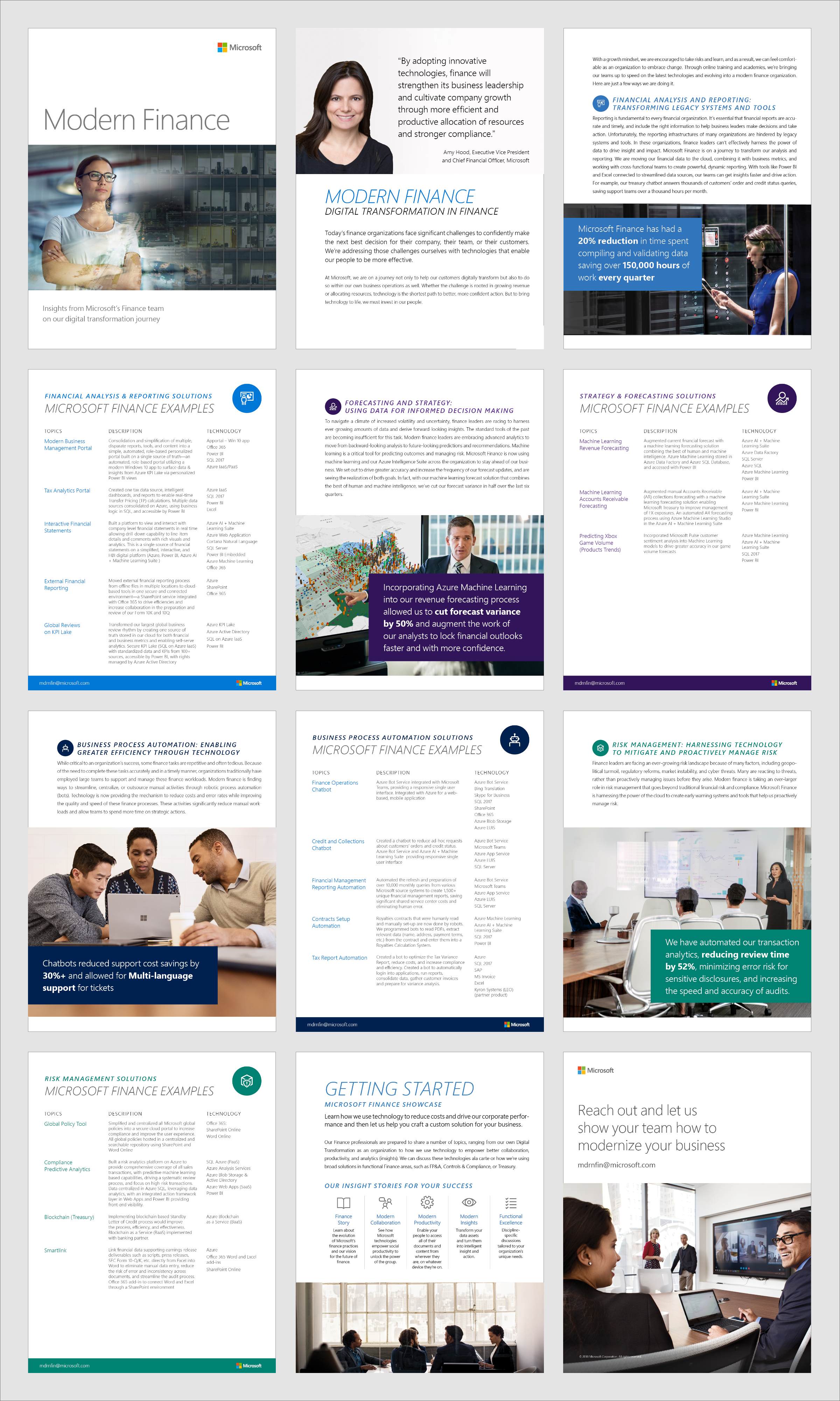 Collection of Modern Finance e-book pages showcasing different layouts, grids, colors, and typography
