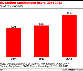 us-mother.gif