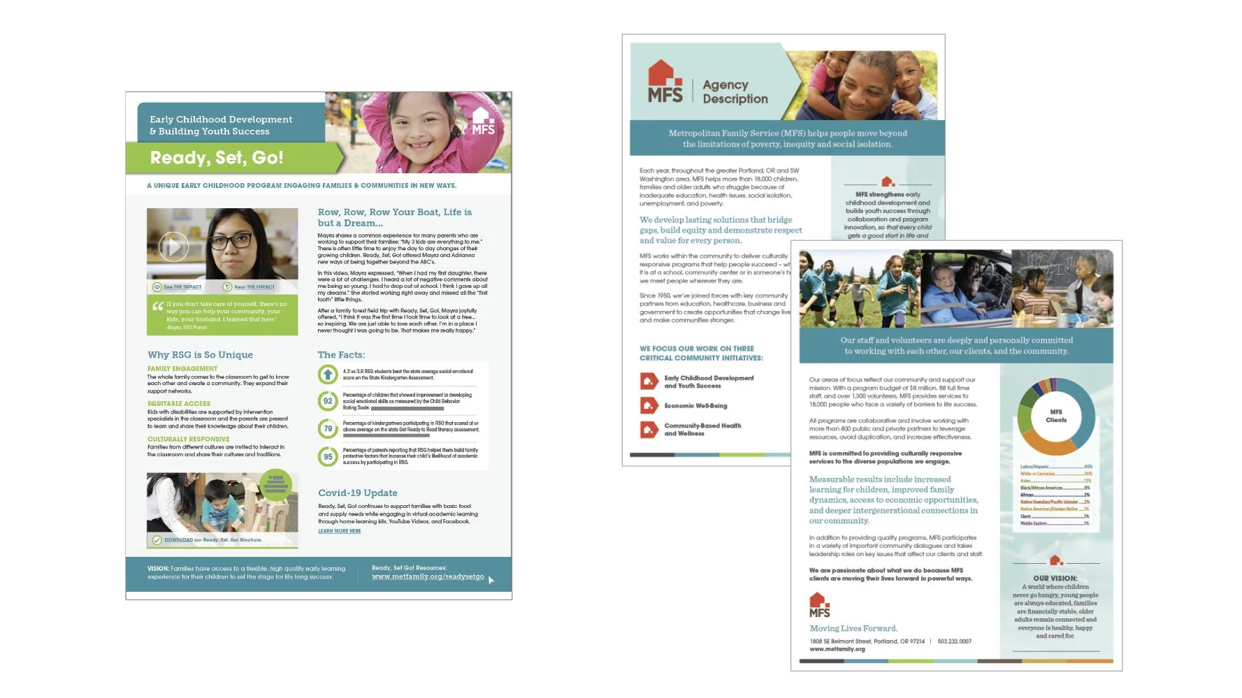 Literature - Electronic and Printed Examples