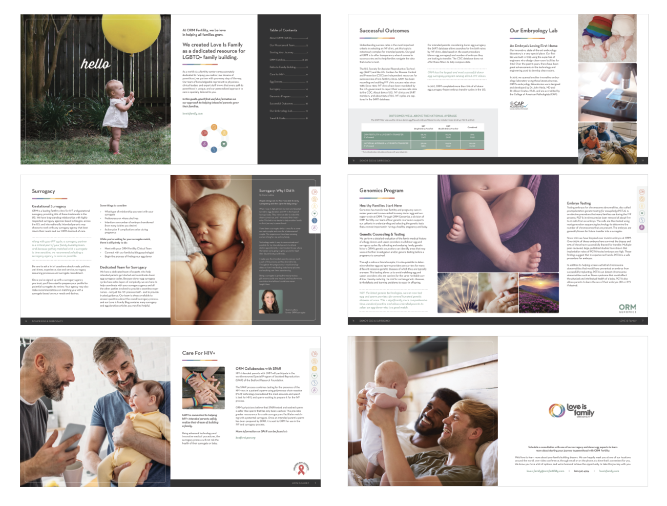 Love Is Family Booklet Spreads