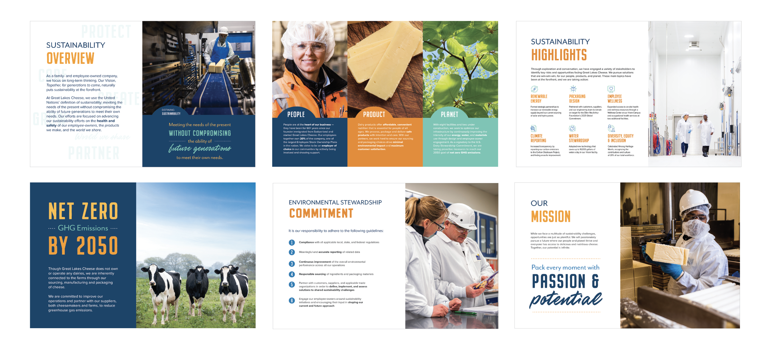 Pages from Sustainability Report 