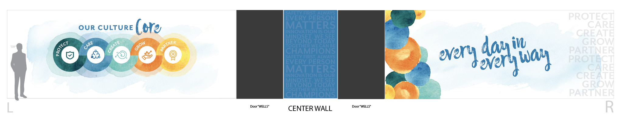 Wall Graphics for GLC Headquarters