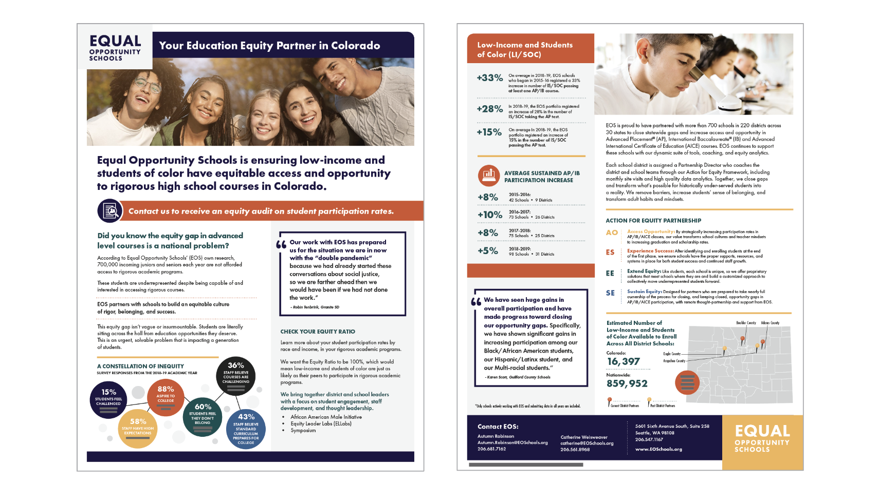 State Flyer with Chart and Icon Creation for Colorado - a flyer was done for each state