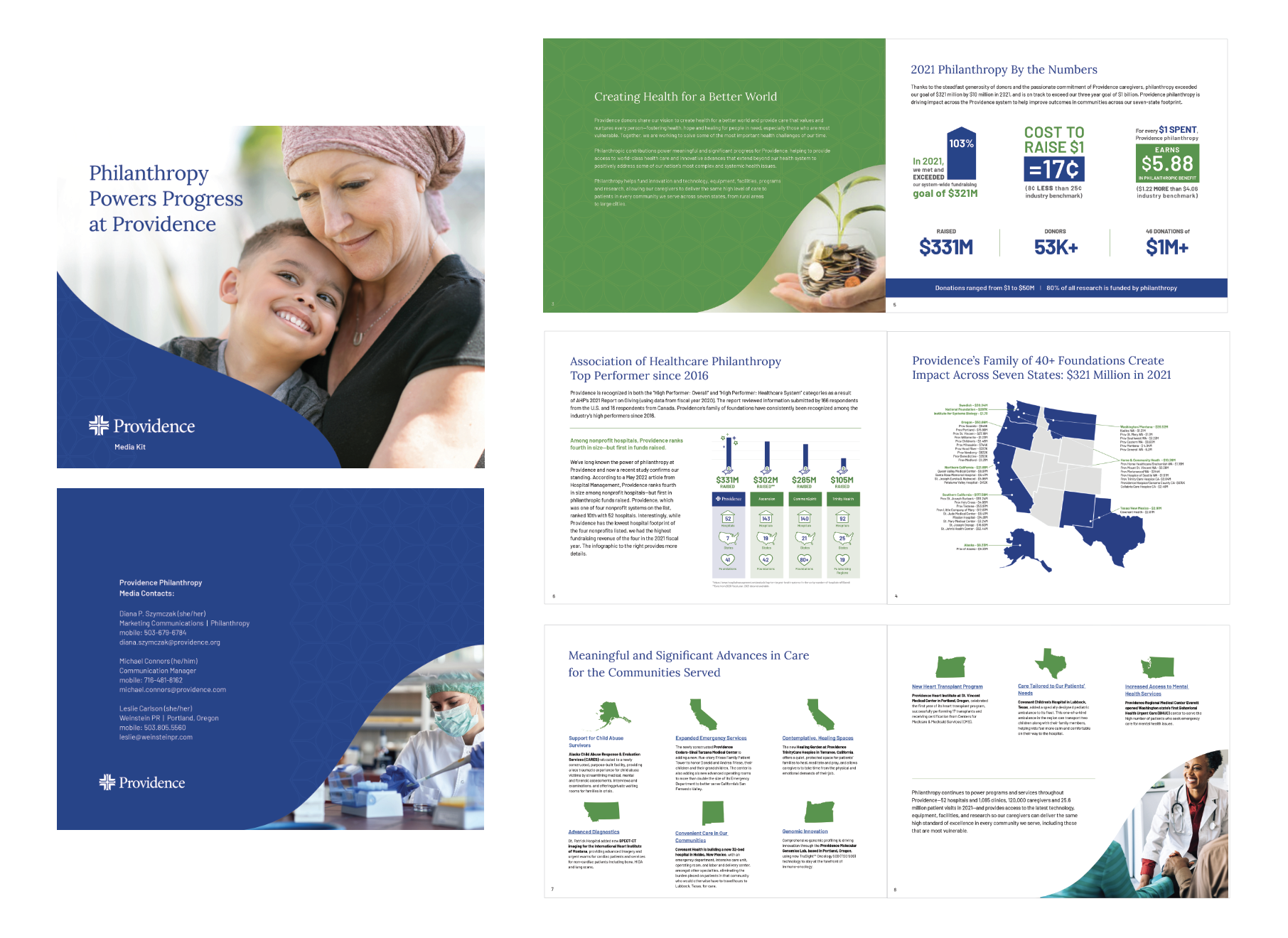 Philanthrophy Report: Front & Back Cover and Interior Spreads with Infographic Creation