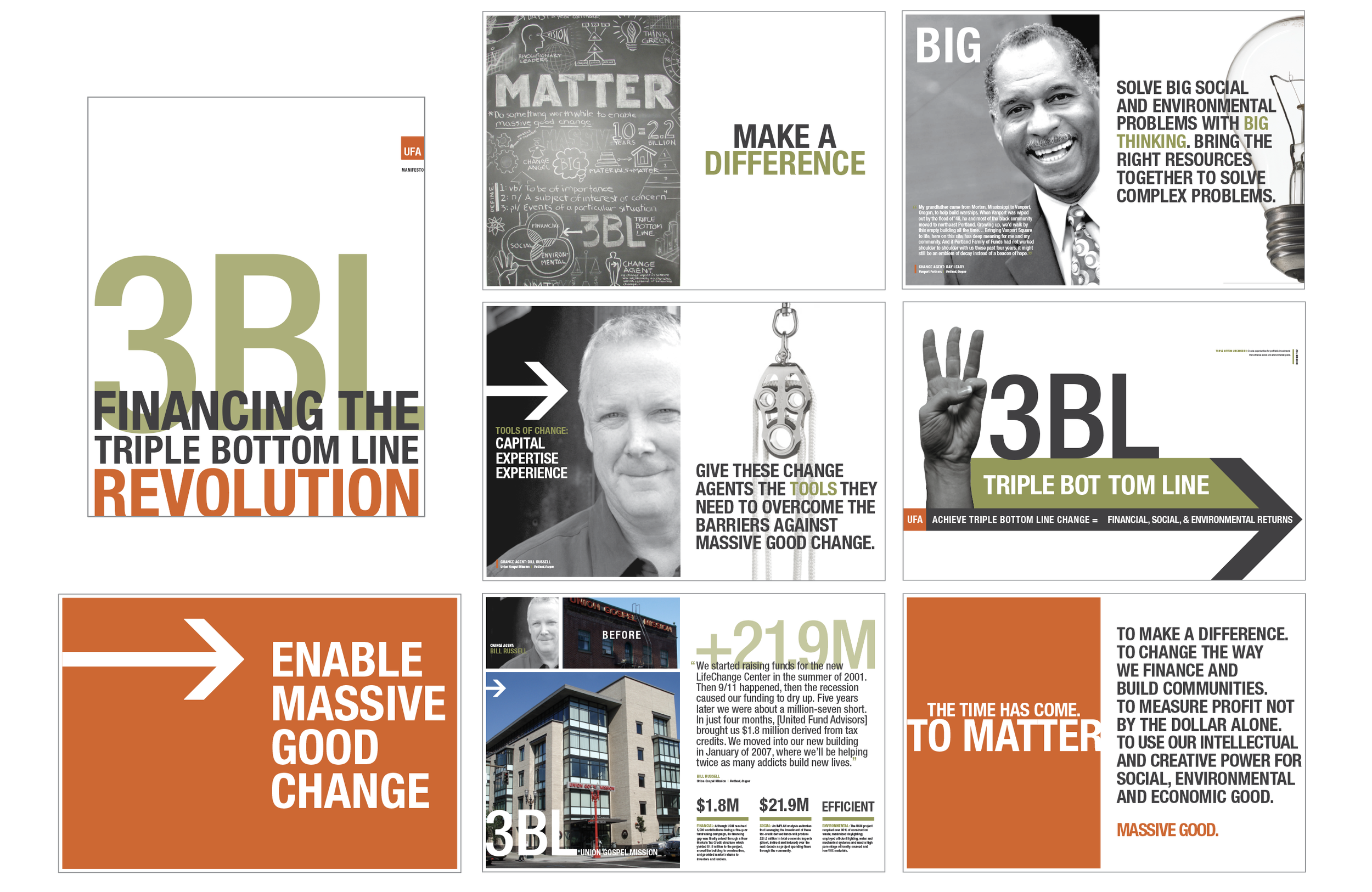 UFA Manifesto Brand Hard Cover Book: Cover and Inside Spreads