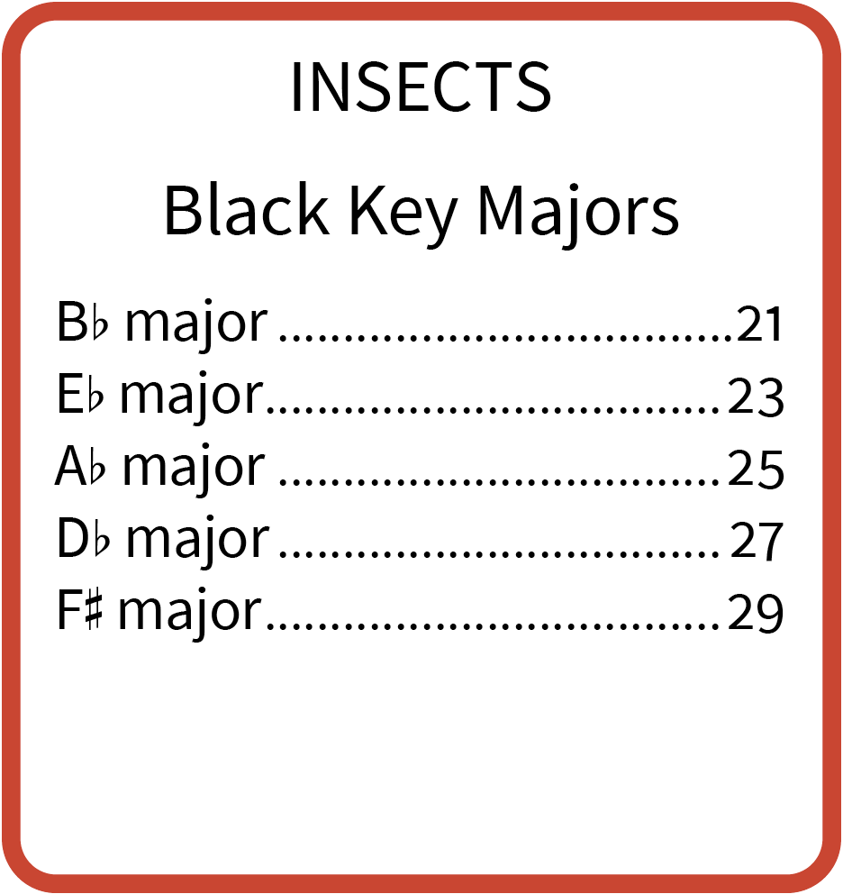 Page 03 Insects box.png