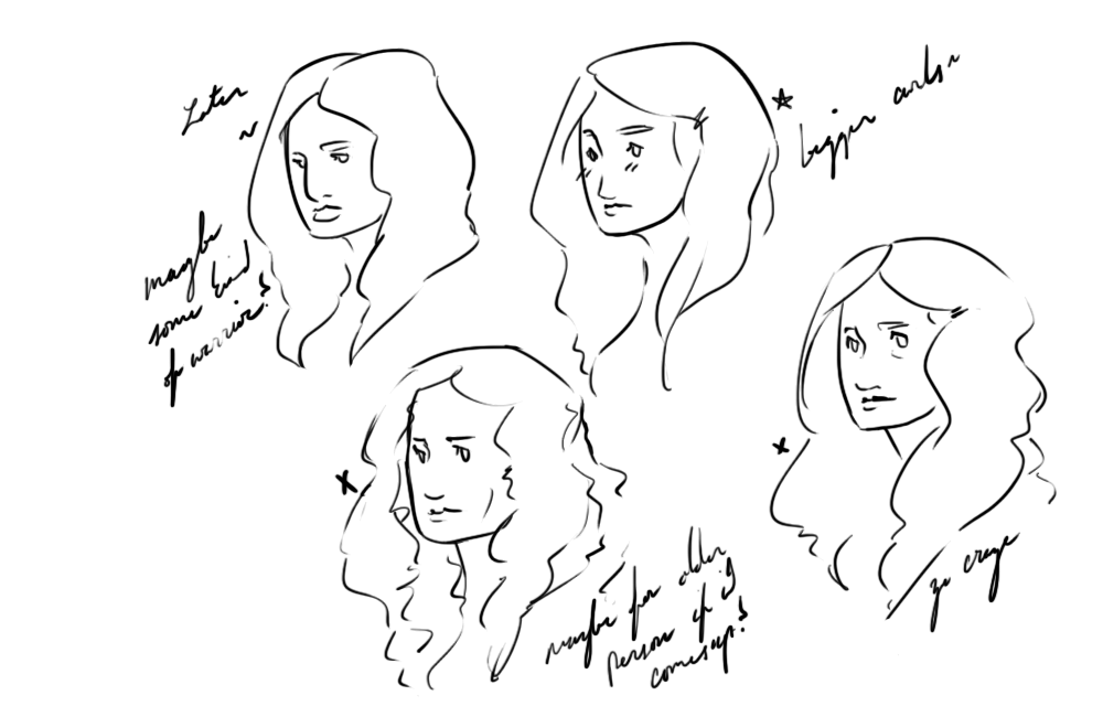  Working through  a character  design. 
