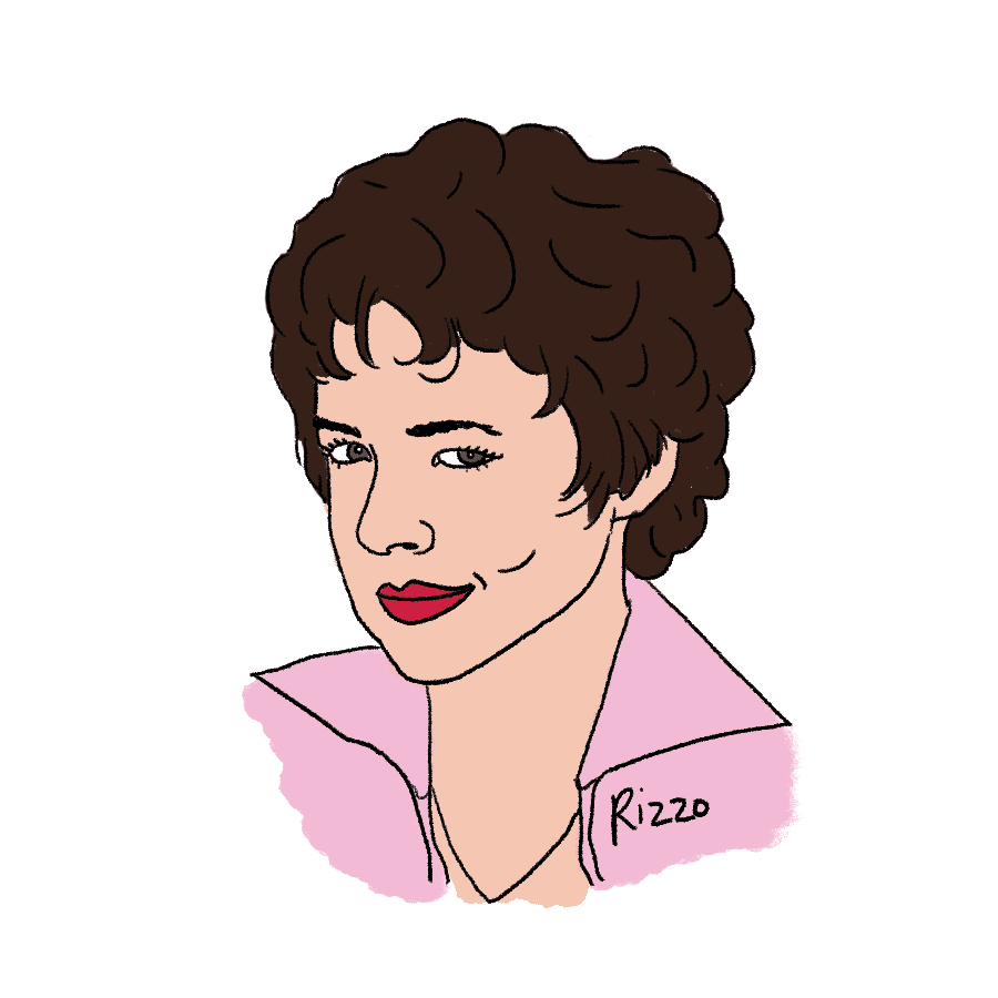 Rizzo.gif