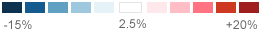 Heat Map Legend