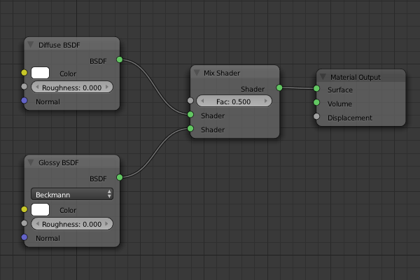 The core of almost every Cycles material.
