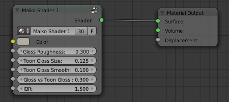 The outside of the group, showing the inputs that I wanted to be able to control for different areas of the outfit.