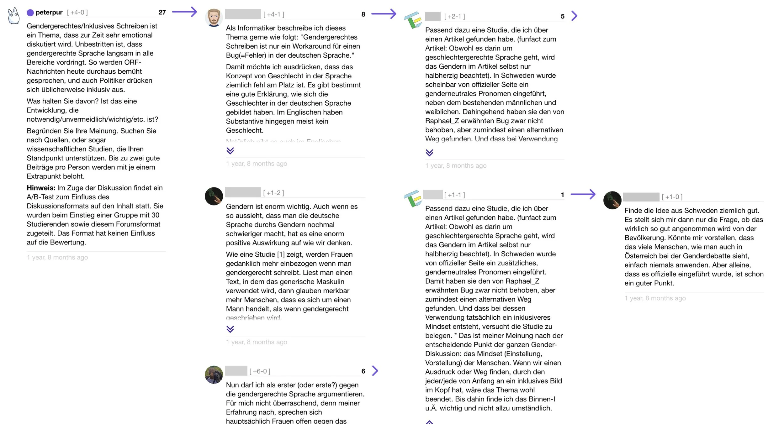 A conversational mastodon client