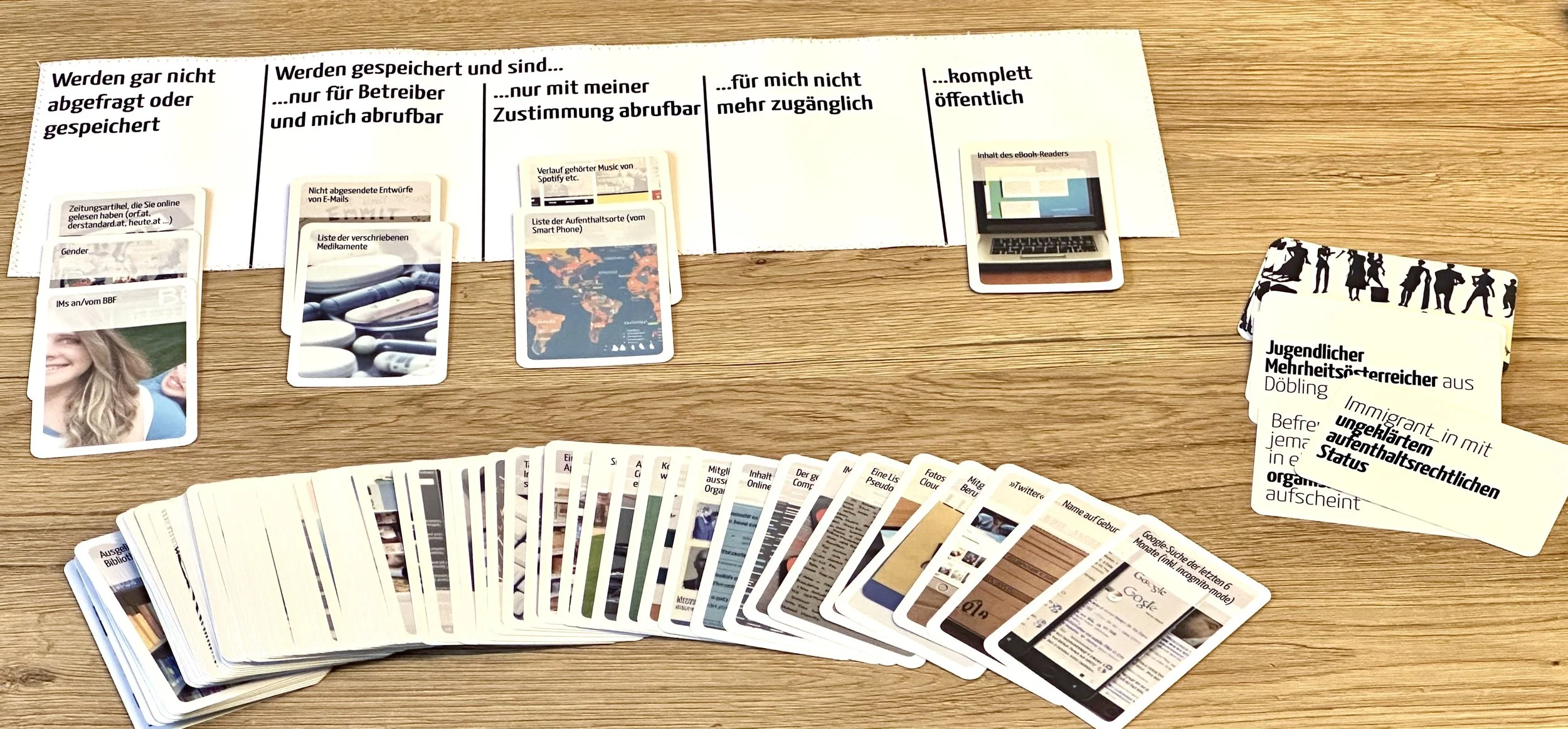 privacy·data·identity