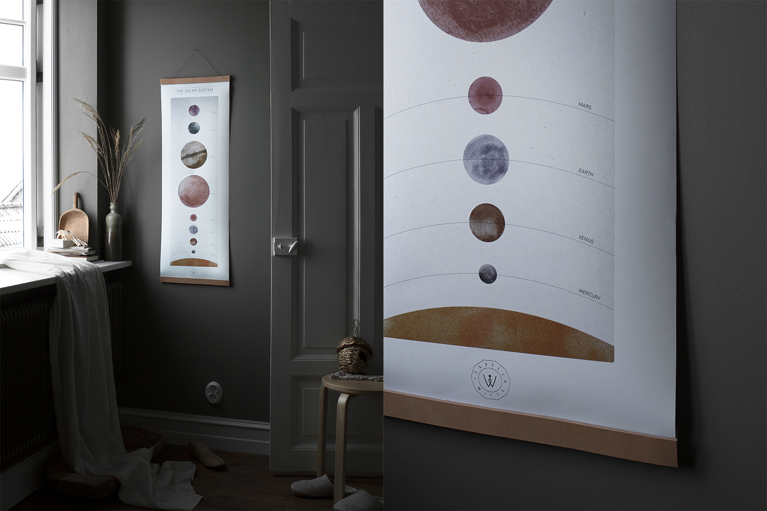 ISABELLA WITTE | THE SOLAR SYSTEM