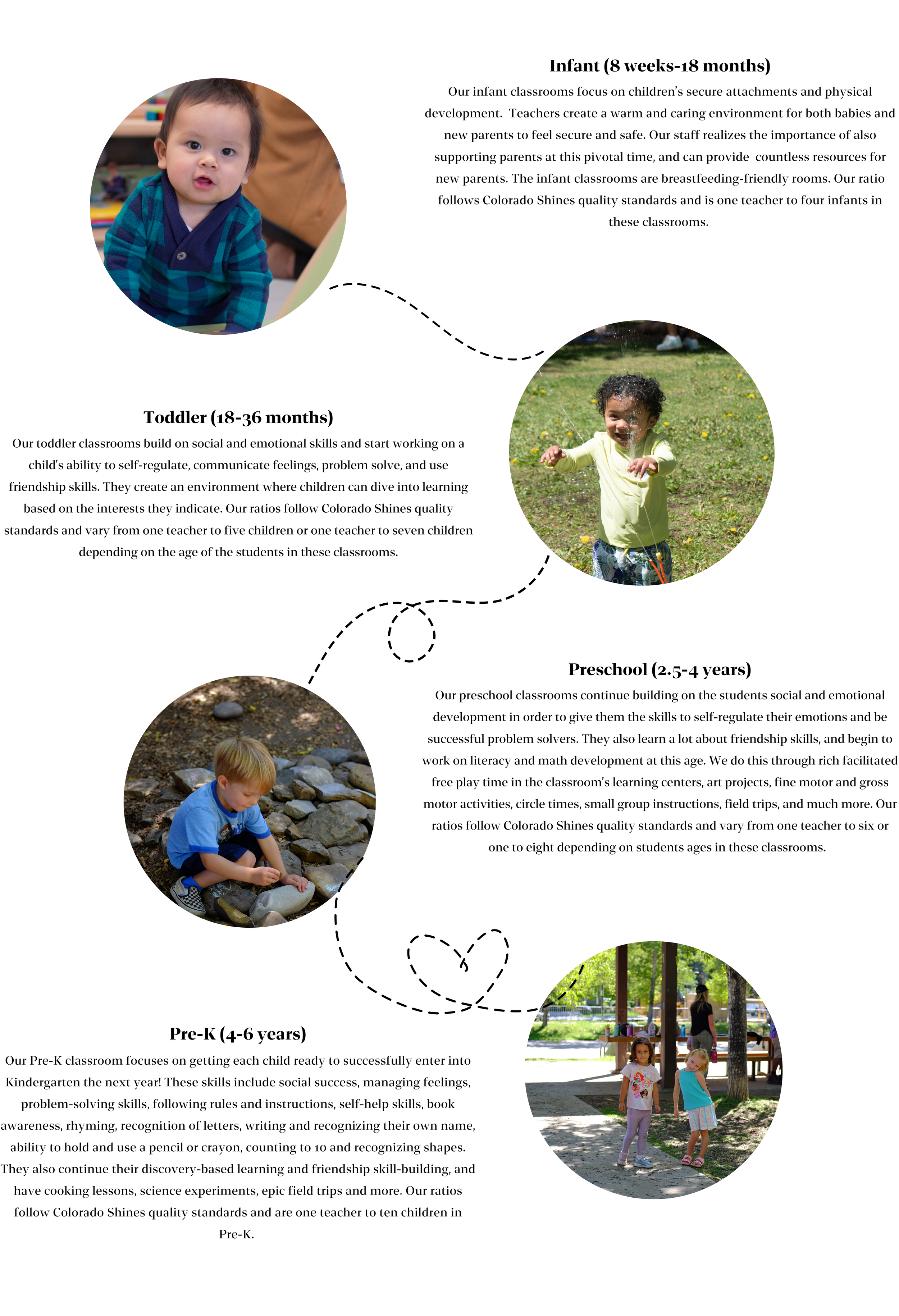 Extend Infant Learning Programs — The Early Learning Center