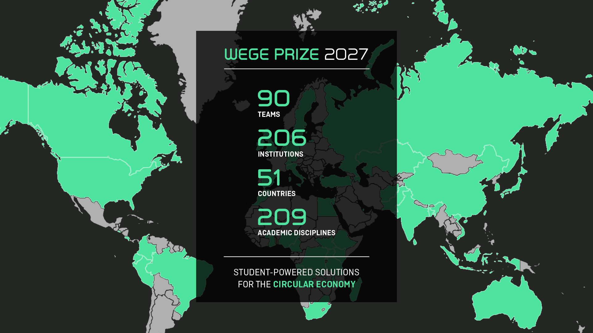 Wege Prize 2027 accepted teams homepage graphic FINAL.png