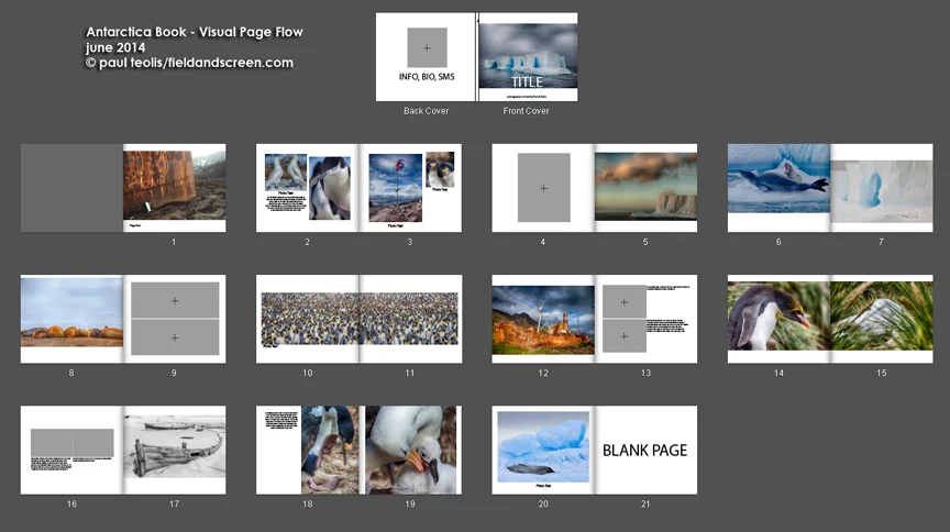 Playing with visual page flow using Adobe Lightroom's book layout tool.