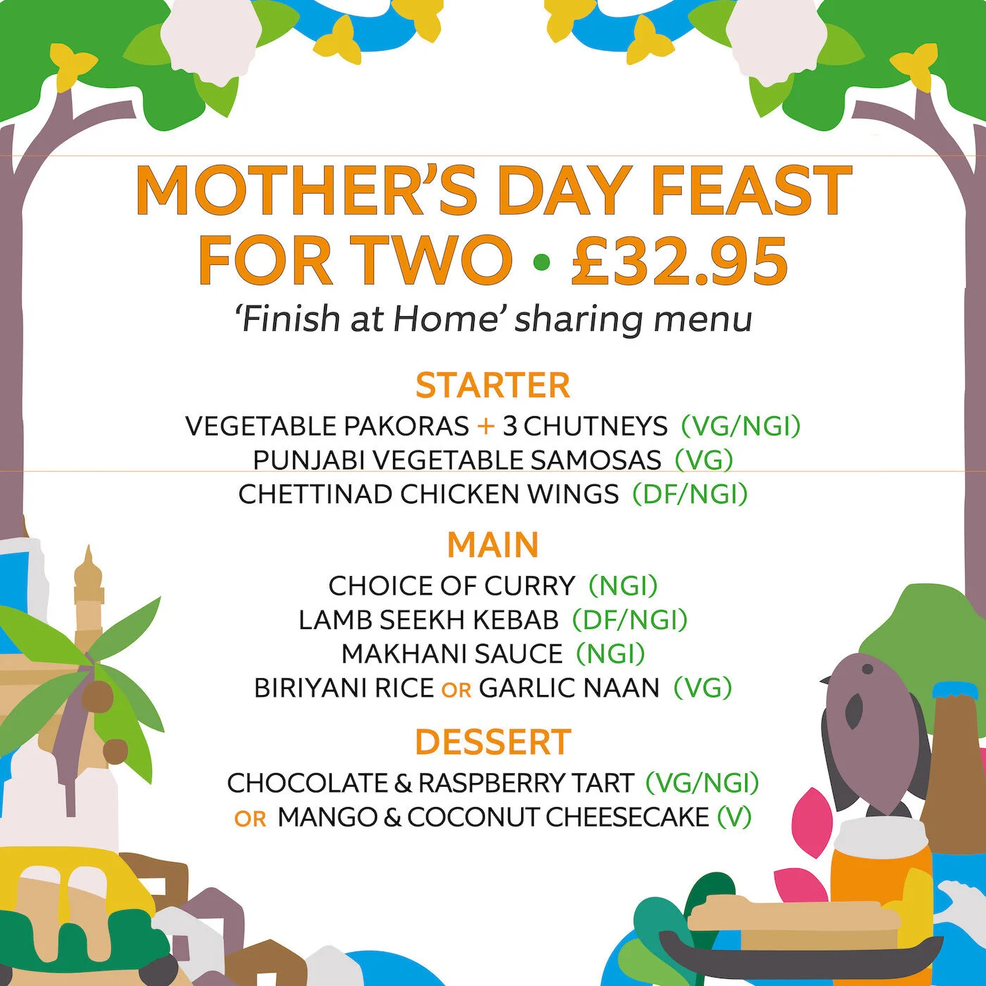 MOTHERS DAY FEAST.jpg