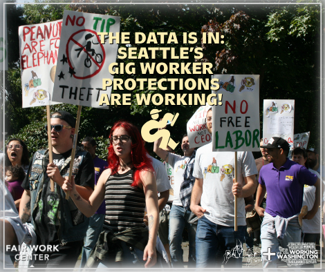 The Five Big Delivery Apps’ Own Data Shows Gig Worker Pay &amp; Consumer Demand Are Both Up Since The Minimum Pay Ordinance Went Into Effect.
