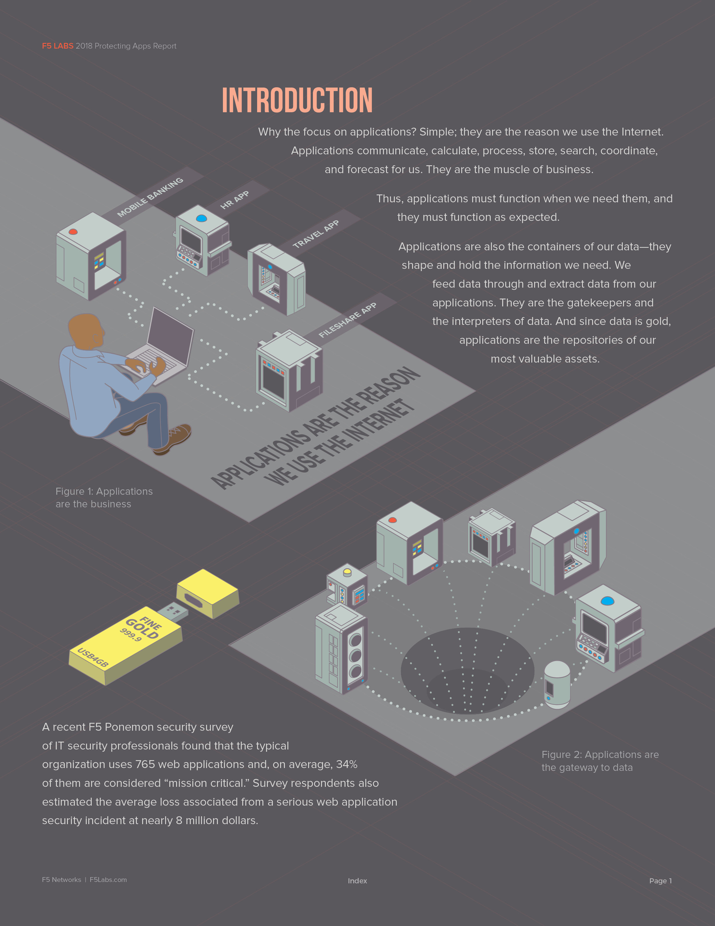 f5-tar-iot-4–appsec-ch1-2018.jpg